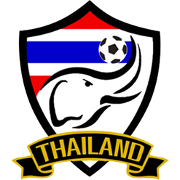 Sepak Bola Pantai Thailand